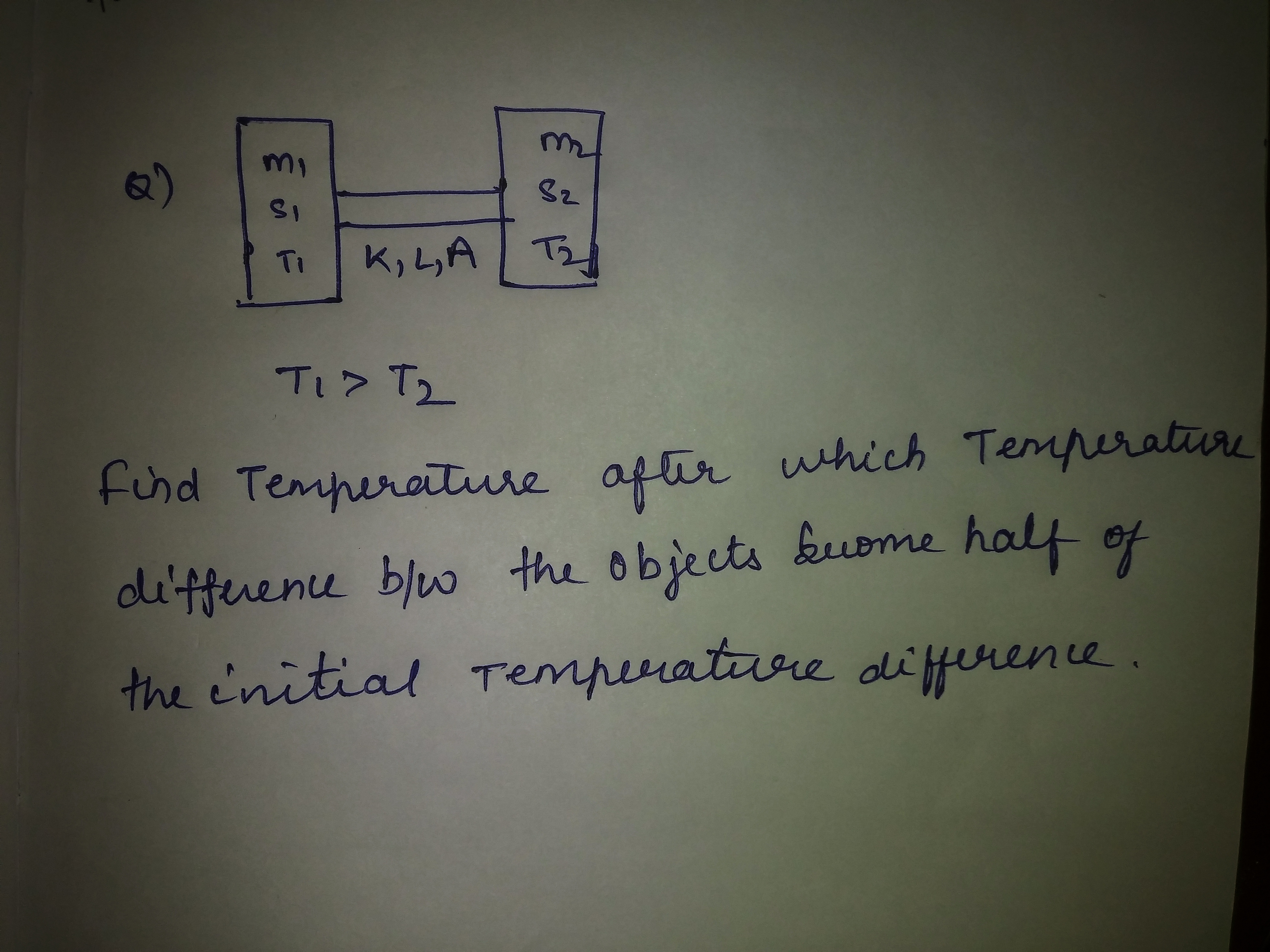 Question image for Find time after which temperature difference betw
